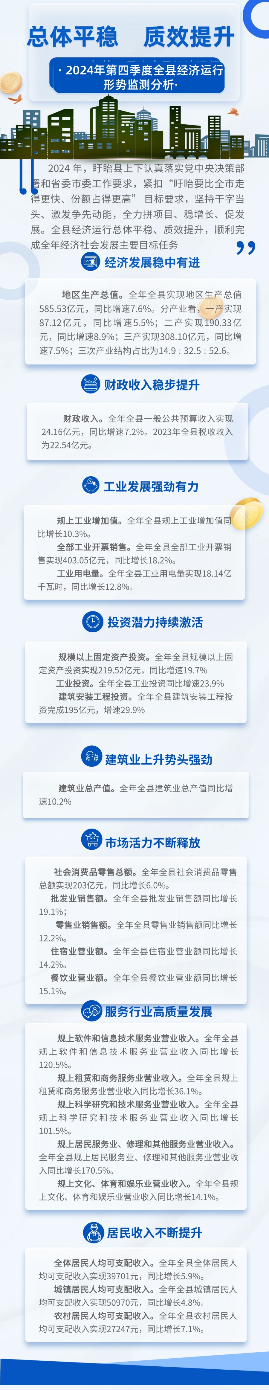 2024年四季度.jpg