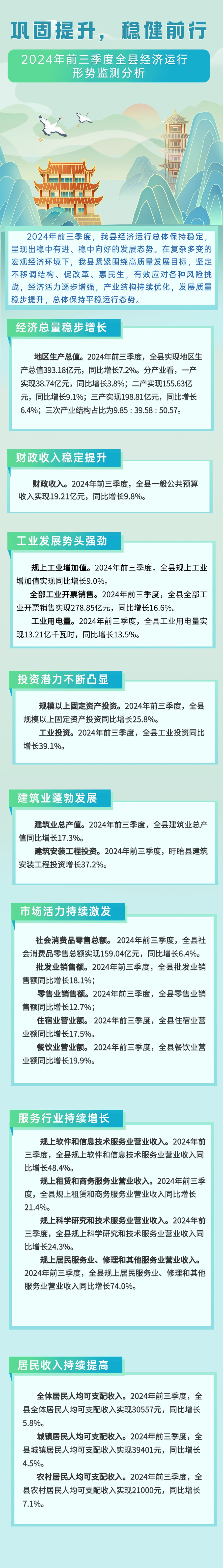 2024年三季度封面.jpg
